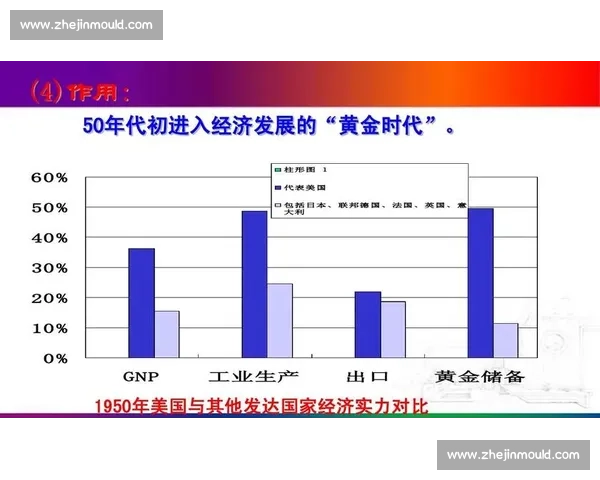 美国与芬兰的比较视角下经济文化教育差异与合作潜力分析