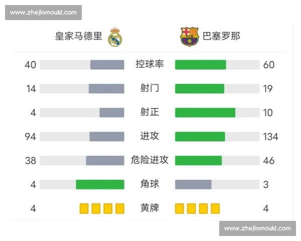 皇马对决尤文盘口深度解析谁能笑到最后的胜负玄机
